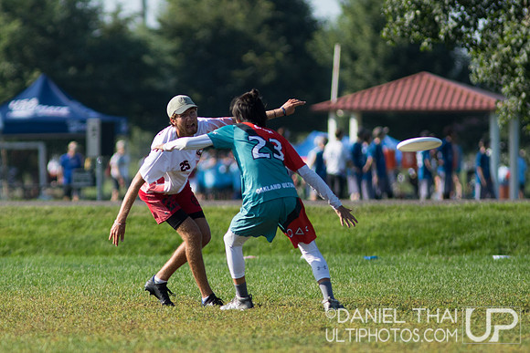 US Open Youth Club Championships 2019