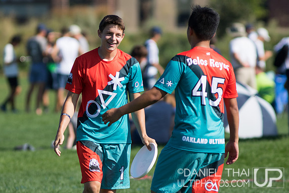 US Open Youth Club Championships 2019