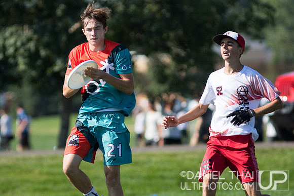 US Open Youth Club Championships 2019