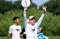 US Open Youth Club Championships 2019