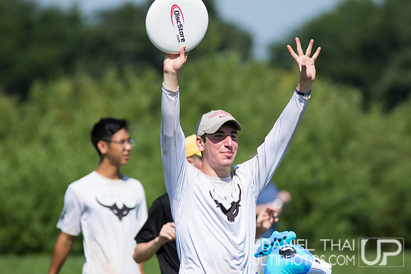 US Open Youth Club Championships 2019