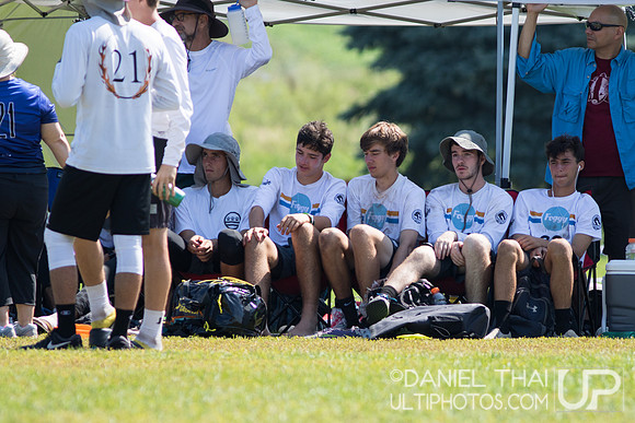 US Open Youth Club Championships 2019