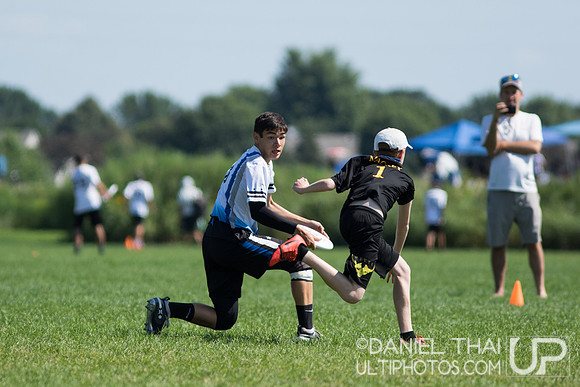 US Open Youth Club Championships 2019