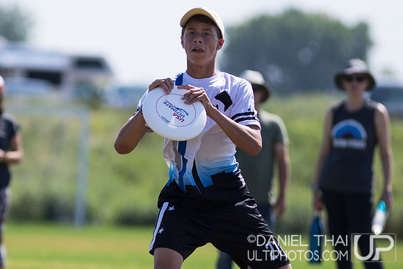 US Open Youth Club Championships 2019