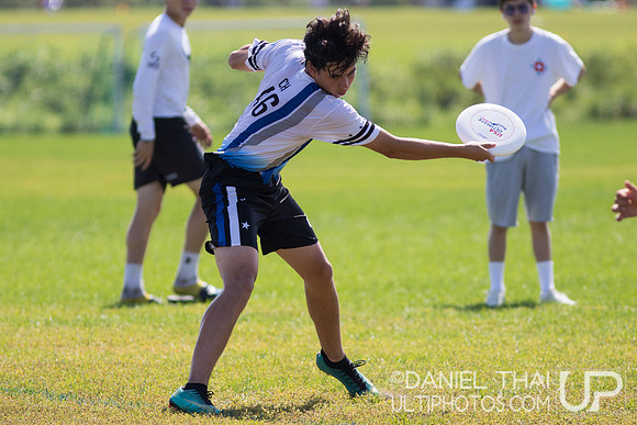 US Open Youth Club Championships 2019