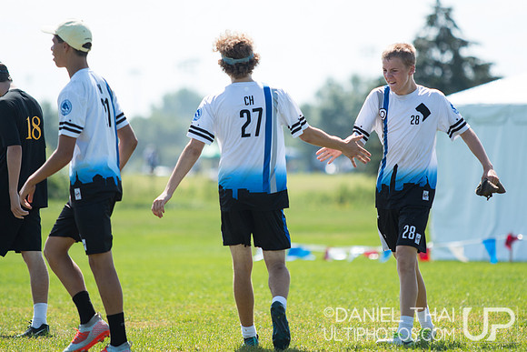 US Open Youth Club Championships 2019
