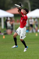 Other Men's Pre-Quarters and Crossover Games - ICC 2019