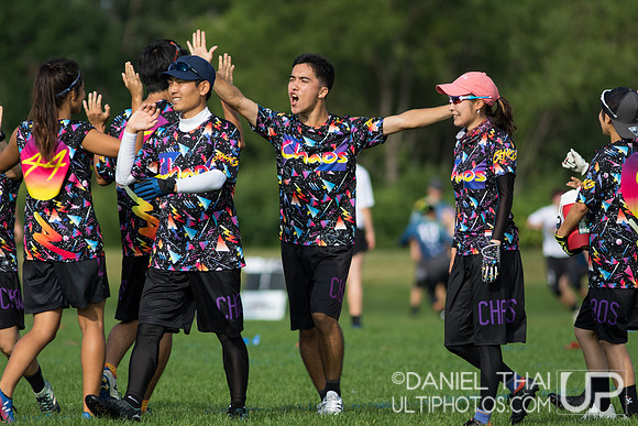 US Open 2019 - International Club Championships