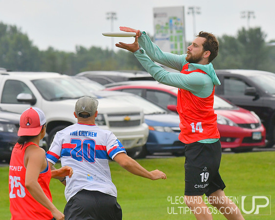 Pool Play - ICC - US Open 2019