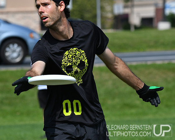 Pool Play - ICC - US Open 2019
