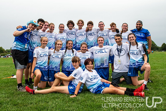 US Open YCC 2022 Saturday
