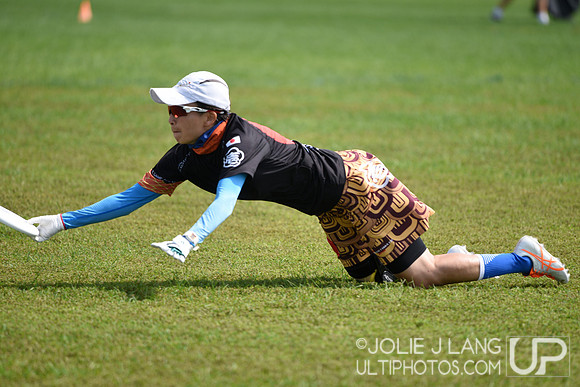 Pool Play - ICC - US Open 2019