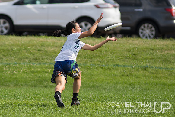 US Open Youth Club Championships 2019
