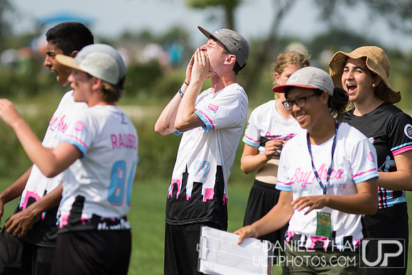US Open Youth Club Championships 2019