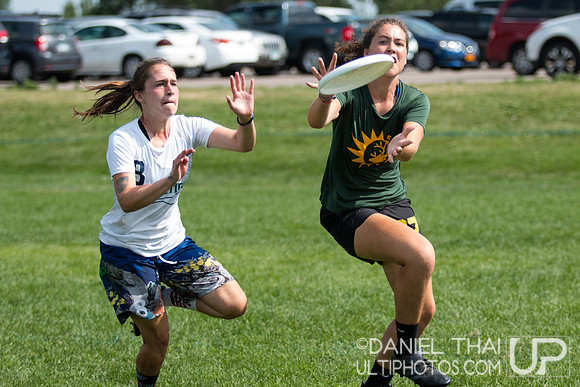 US Open Youth Club Championships 2019