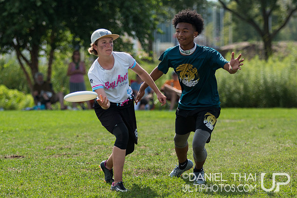 US Open Youth Club Championships 2019