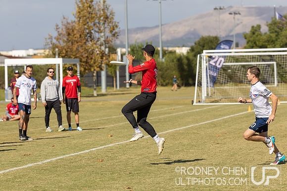 WFDF World Masters Ultimate Championships 2024