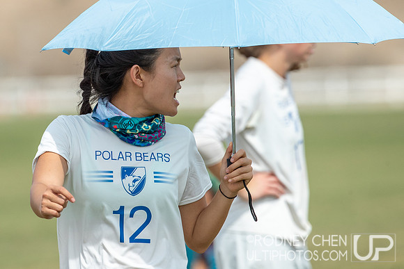 2019 Southwest Club Regionals