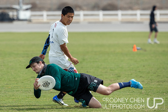 2019 Southwest Club Regionals