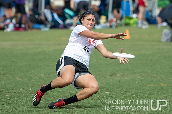 2019 Southwest Club Regionals