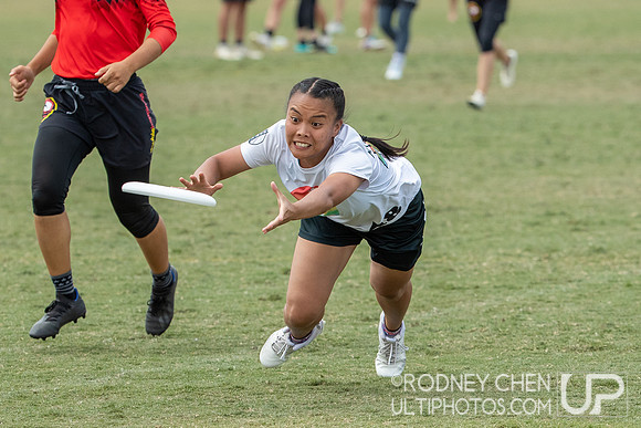 2019 Southwest Club Regionals