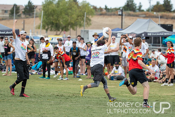 2019 Southwest Club Regionals