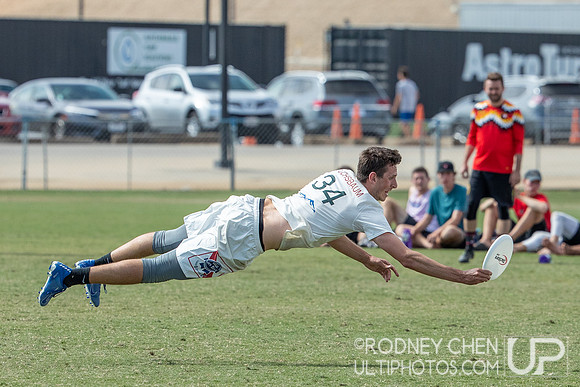 2019 Southwest Club Regionals
