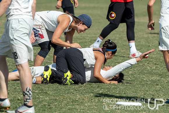 2019 Southwest Club Regionals
