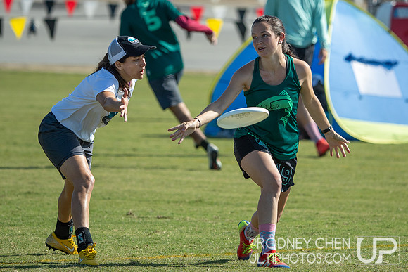 2019 Southwest Club Regionals