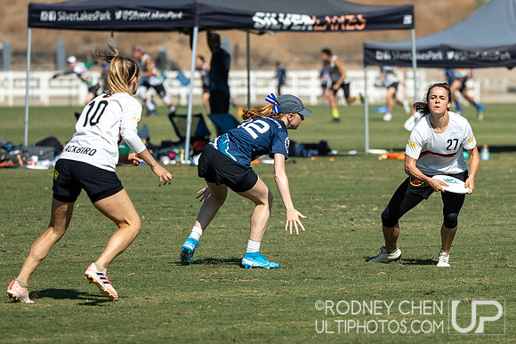 2019 Southwest Club Regionals