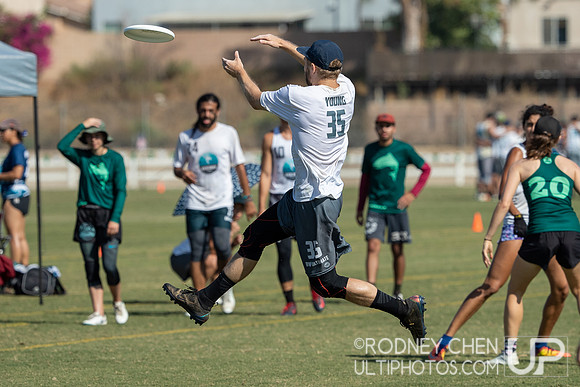 2019 Southwest Club Regionals