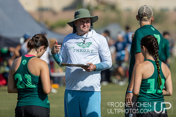 2019 Southwest Club Regionals