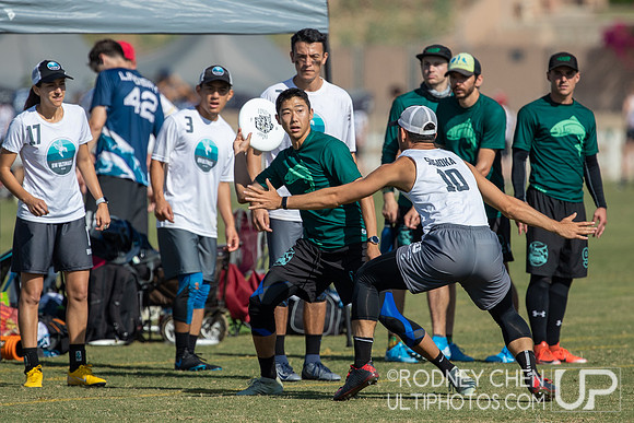 2019 Southwest Club Regionals