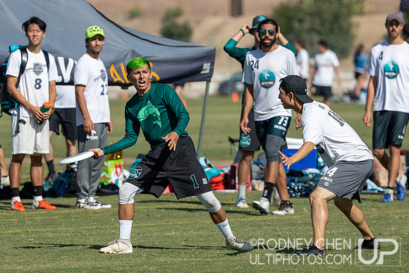 2019 Southwest Club Regionals