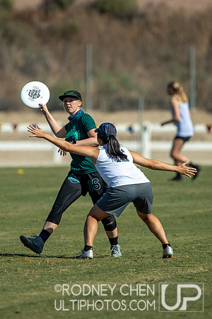 2019 Southwest Club Regionals