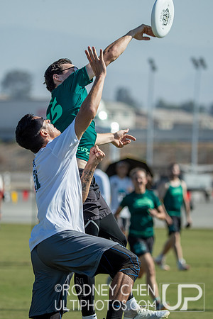 2019 Southwest Club Regionals