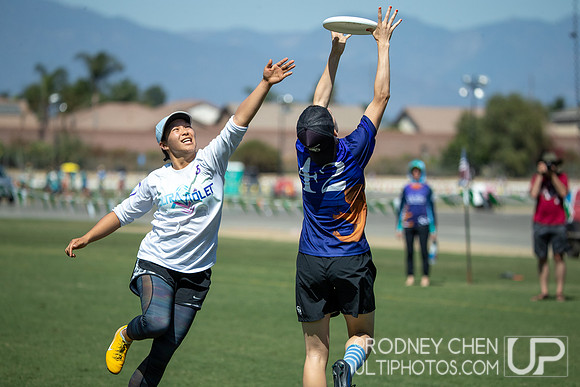 2019 Southwest Club Regionals