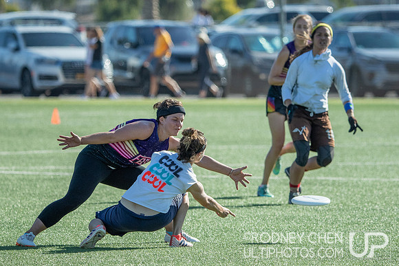 2019 Southwest Club Regionals