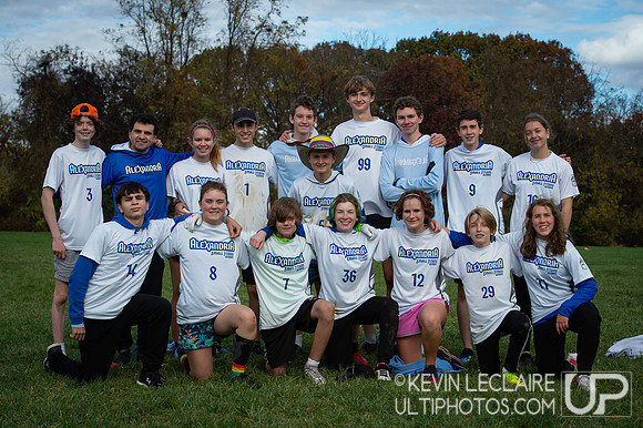 Alexandria Small Titans Team Photo - VA-DMV Mixed HS States 2021