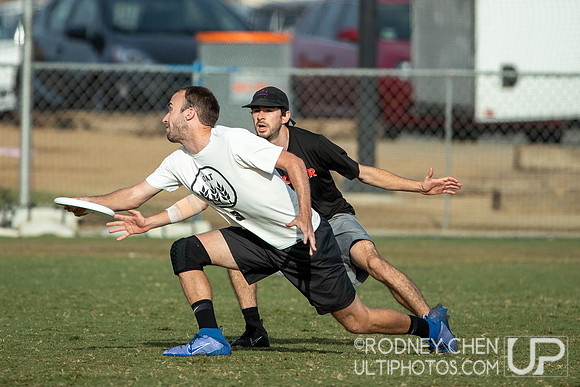 2019 Southwest Club Regionals