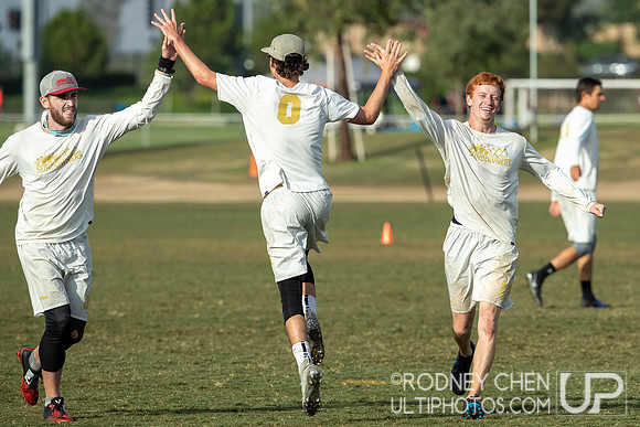 2019 Southwest Club Regionals