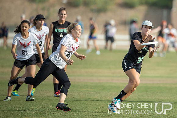 2019 Southwest Club Regionals