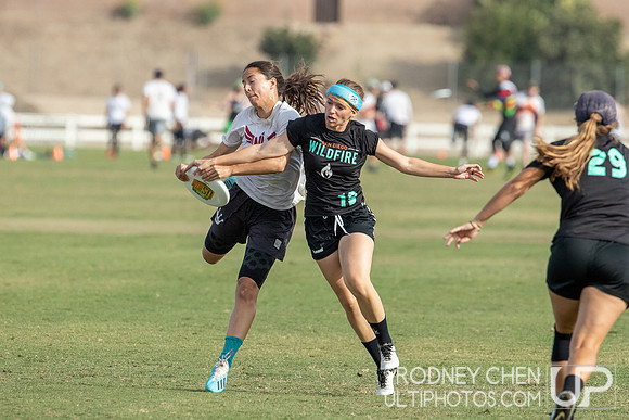 2019 Southwest Club Regionals
