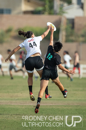 2019 Southwest Club Regionals