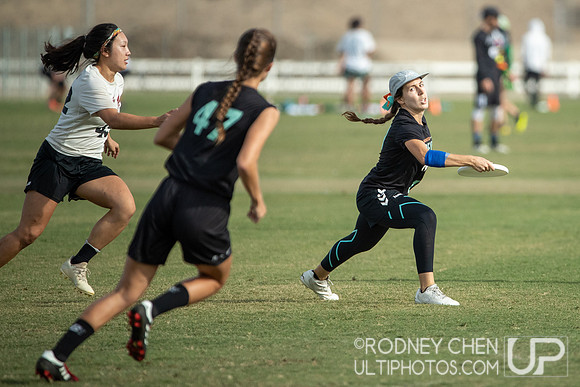 2019 Southwest Club Regionals