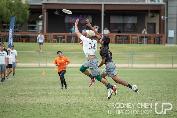 2019 Southwest Club Regionals