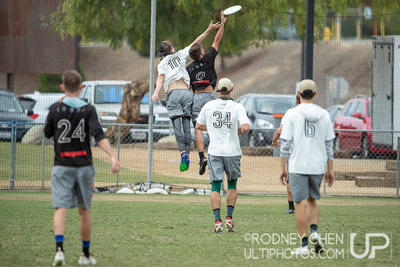 2019 Southwest Club Regionals