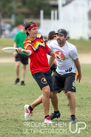 2019 Southwest Club Regionals