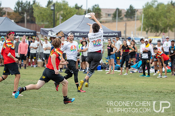 2019 Southwest Club Regionals