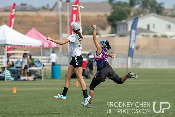 2019 Southwest Club Regionals